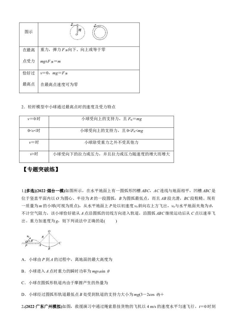 专题2.3力与曲线运动（原卷版）_4.2025物理总复习_2023年新高复习资料_二轮复习_2023届高考物理二、三轮复习总攻略290387341_专题2.3力与曲线运动-2023届高考物理二、三轮复习总攻略
