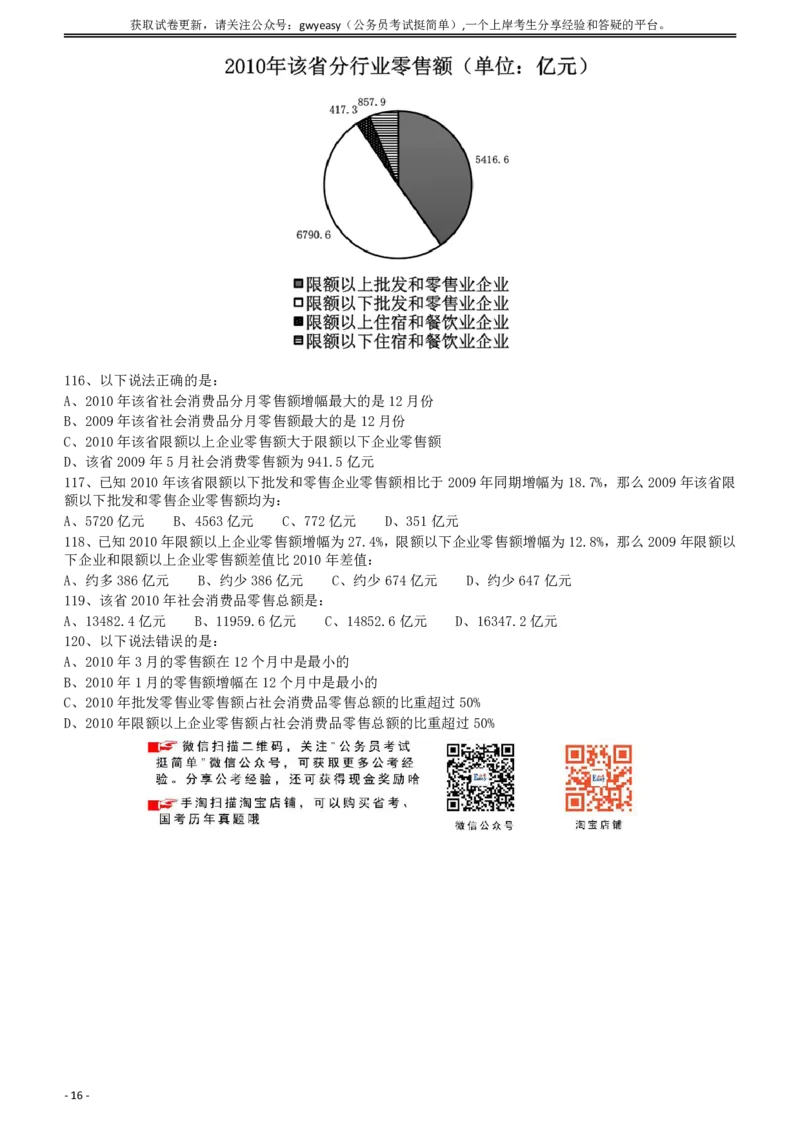 2011年424公务员联考《行测》（宁夏、贵州、四川、福建、黑龙江、湖北、山西、重庆、辽宁、海南、江西、天津、陕西、云南、广西、山东、湖南）_34省+国考真题_题目_296