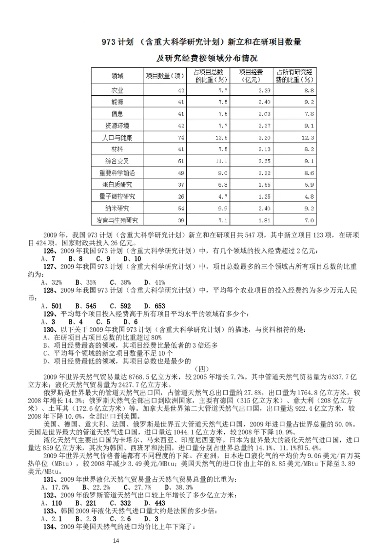 2012年北京公务员考试《行测》卷_34省+国考真题_此文件夹为word版,不推荐使用_此word版为,不推荐使用_此word版为,不推荐使用_此word版为,不推荐使用