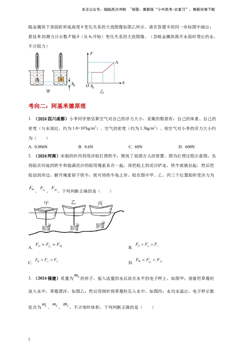 模块一专题10浮力及其应用（原卷版)_02中考总复习（2026版更新中）_04-物理-中考总复习_2025年中考复习资料_（2025中考全国通用）2024年中考物理真题分类汇编