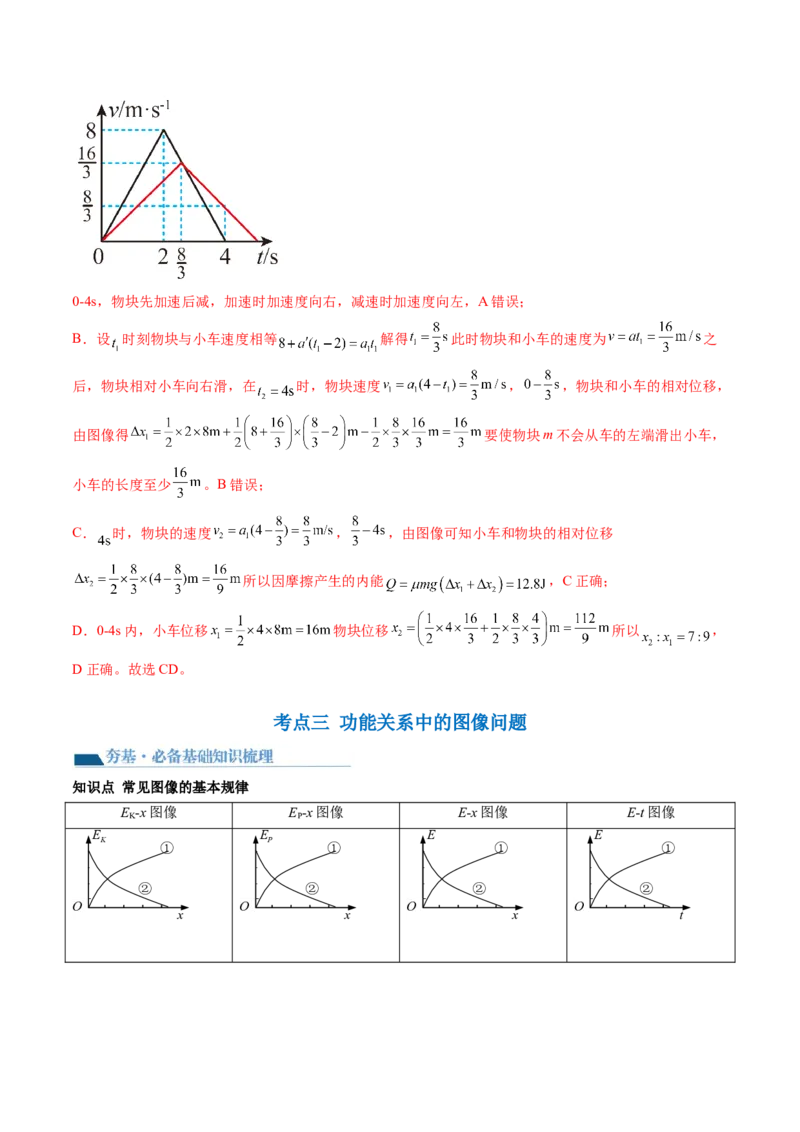 第28讲功能关系能量守恒定律（讲义）（解析版）_4.2025物理总复习_2024年新高考资料_1.2024一轮复习_2024年高考物理一轮复习讲练测（新教材新高考）