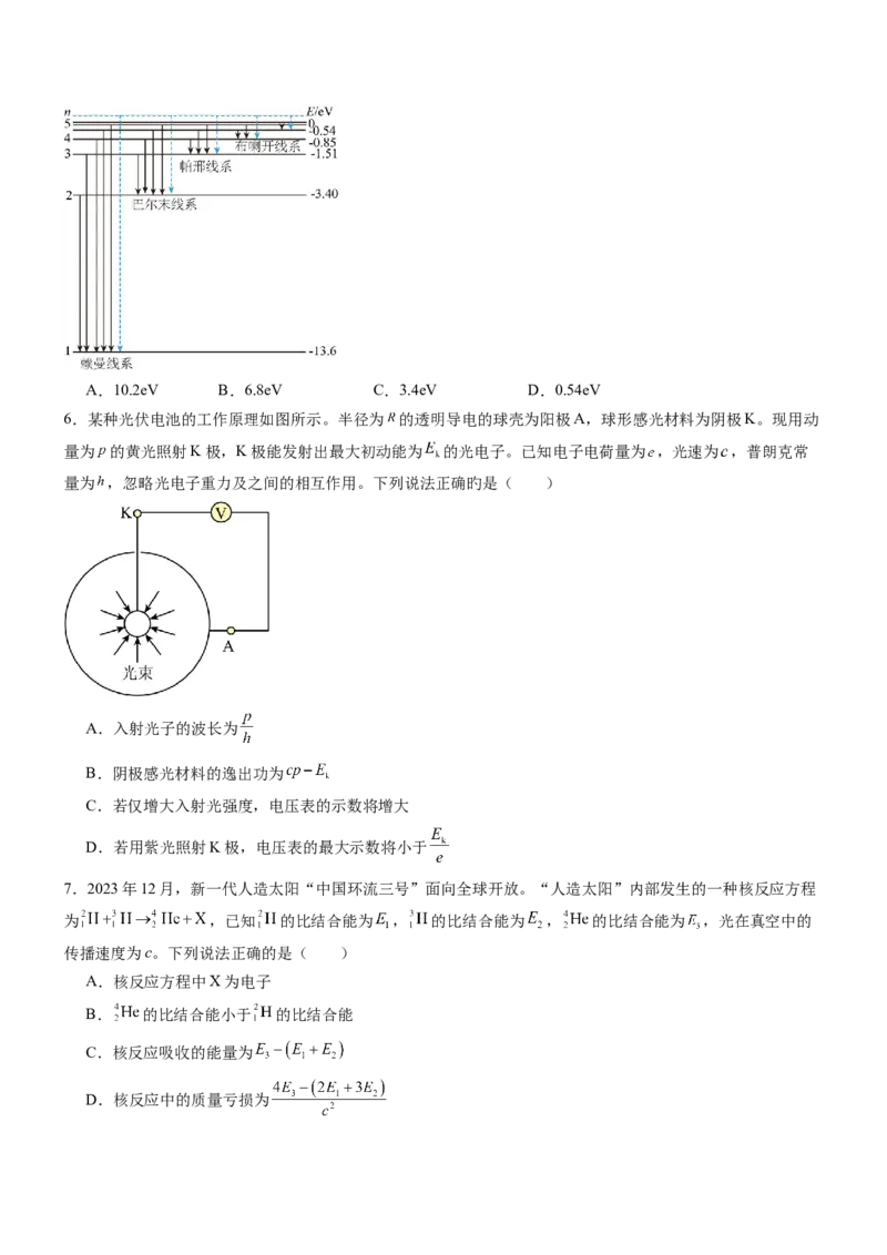 押全国卷16题：原子物理（结合当前热点问题）（原卷版）_4.2025物理总复习_2024年新高考资料_5.2024三轮冲刺_备战2024年高考物理临考题号押题（新高考通用）324057615