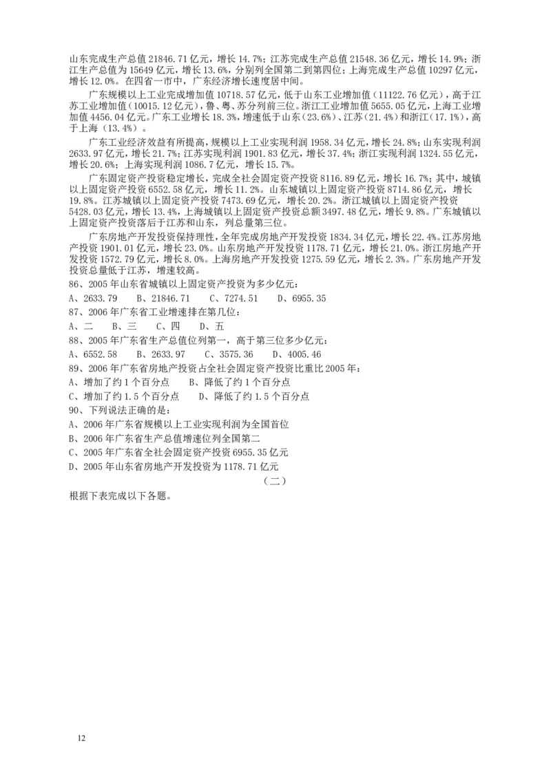 2009年广东公务员考试《行测》真题_34省+国考真题_此文件夹为word版,不推荐使用_此word版为,不推荐使用_此word版为,不推荐使用_此word版为,不推荐使用