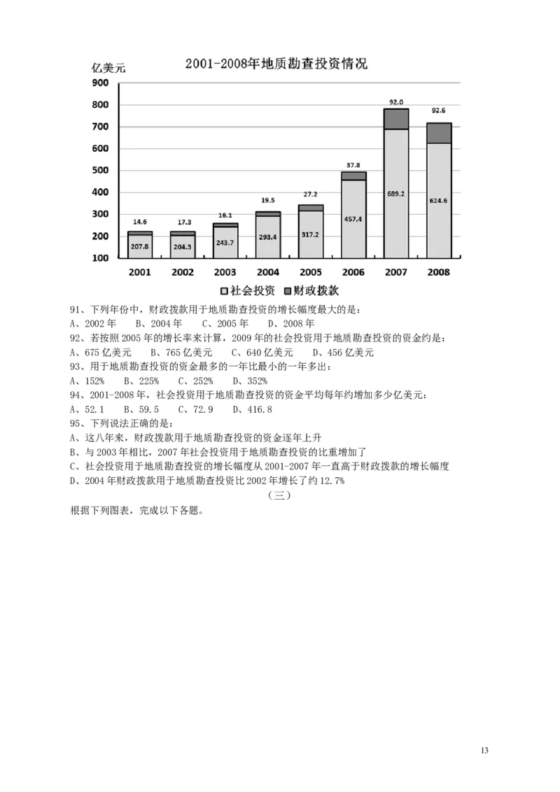 2009年广东公务员考试《行测》真题_34省+国考真题_此文件夹为word版,不推荐使用_此word版为,不推荐使用_此word版为,不推荐使用_此word版为,不推荐使用