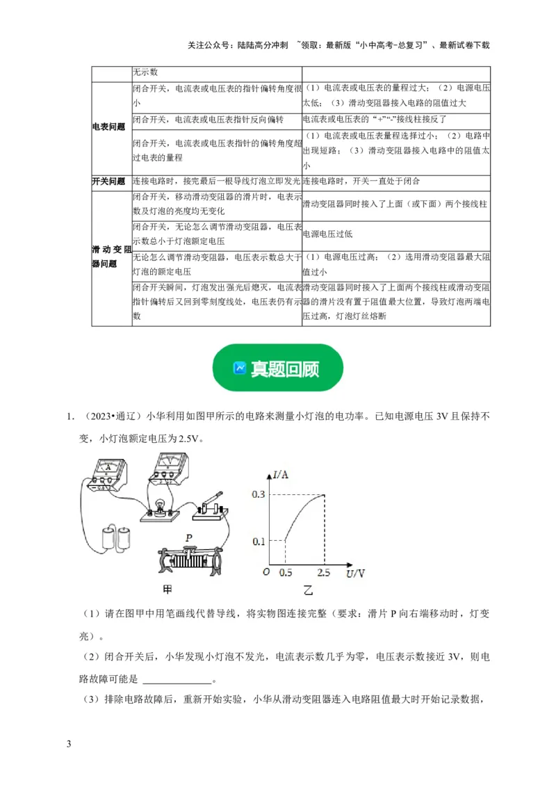 实验17测量小灯泡的电功率（解析版）_02中考总复习（2026版更新中）_04-物理-中考总复习_2024年中考复习资料_二轮复习_（讲义+练习）2024年中考物理二轮题型专项复习
