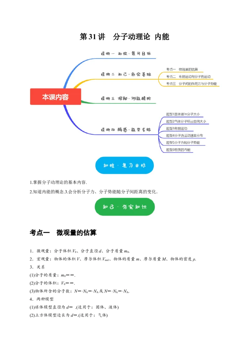 第31讲　分子动理论内能（解析版）_4.2025物理总复习_2025年新高考资料_一轮复习_2025届高考物理一轮复习考点精讲精练（全国通用）（完结）