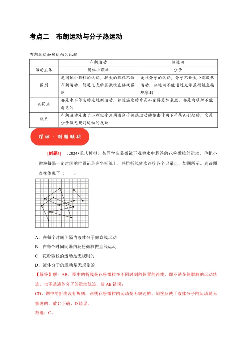 第31讲　分子动理论内能（解析版）_4.2025物理总复习_2025年新高考资料_一轮复习_2025届高考物理一轮复习考点精讲精练（全国通用）（完结）