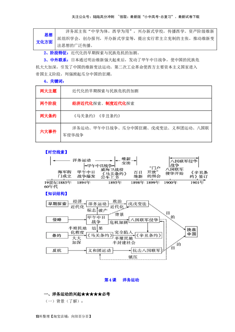 八年级历史上册-背诵秘笈2024年中考历史复习6册教材常考知识点集锦（部编版）_02中考总复习（2026版更新中）_06-历史-中考总复习_2024年中考复习资料_专项复习资料
