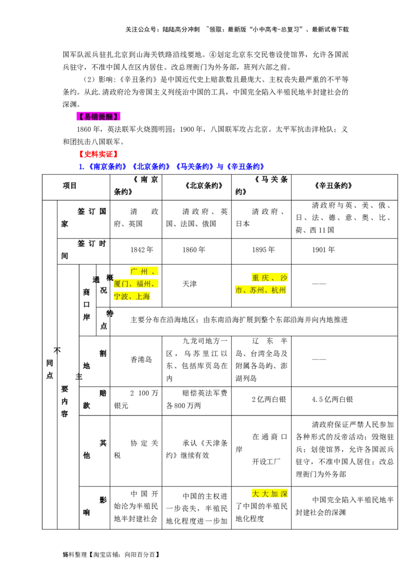 八年级历史上册-背诵秘笈2024年中考历史复习6册教材常考知识点集锦（部编版）_02中考总复习（2026版更新中）_06-历史-中考总复习_2024年中考复习资料_专项复习资料