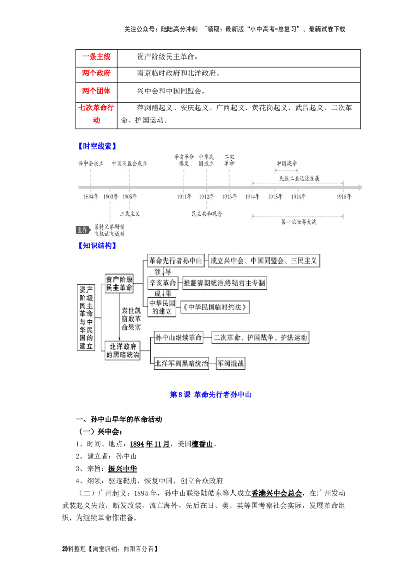 八年级历史上册-背诵秘笈2024年中考历史复习6册教材常考知识点集锦（部编版）_02中考总复习（2026版更新中）_06-历史-中考总复习_2024年中考复习资料_专项复习资料