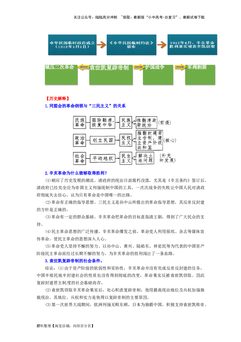 八年级历史上册-背诵秘笈2024年中考历史复习6册教材常考知识点集锦（部编版）_02中考总复习（2026版更新中）_06-历史-中考总复习_2024年中考复习资料_专项复习资料