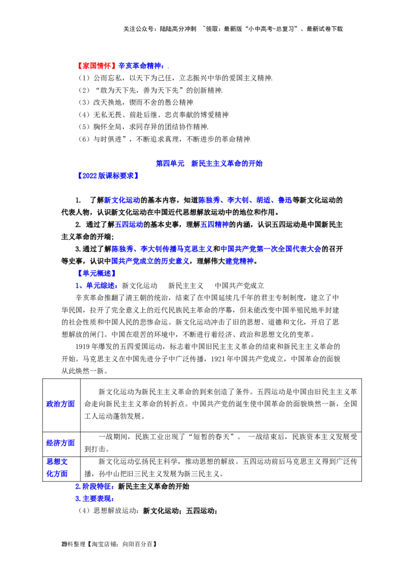 八年级历史上册-背诵秘笈2024年中考历史复习6册教材常考知识点集锦（部编版）_02中考总复习（2026版更新中）_06-历史-中考总复习_2024年中考复习资料_专项复习资料