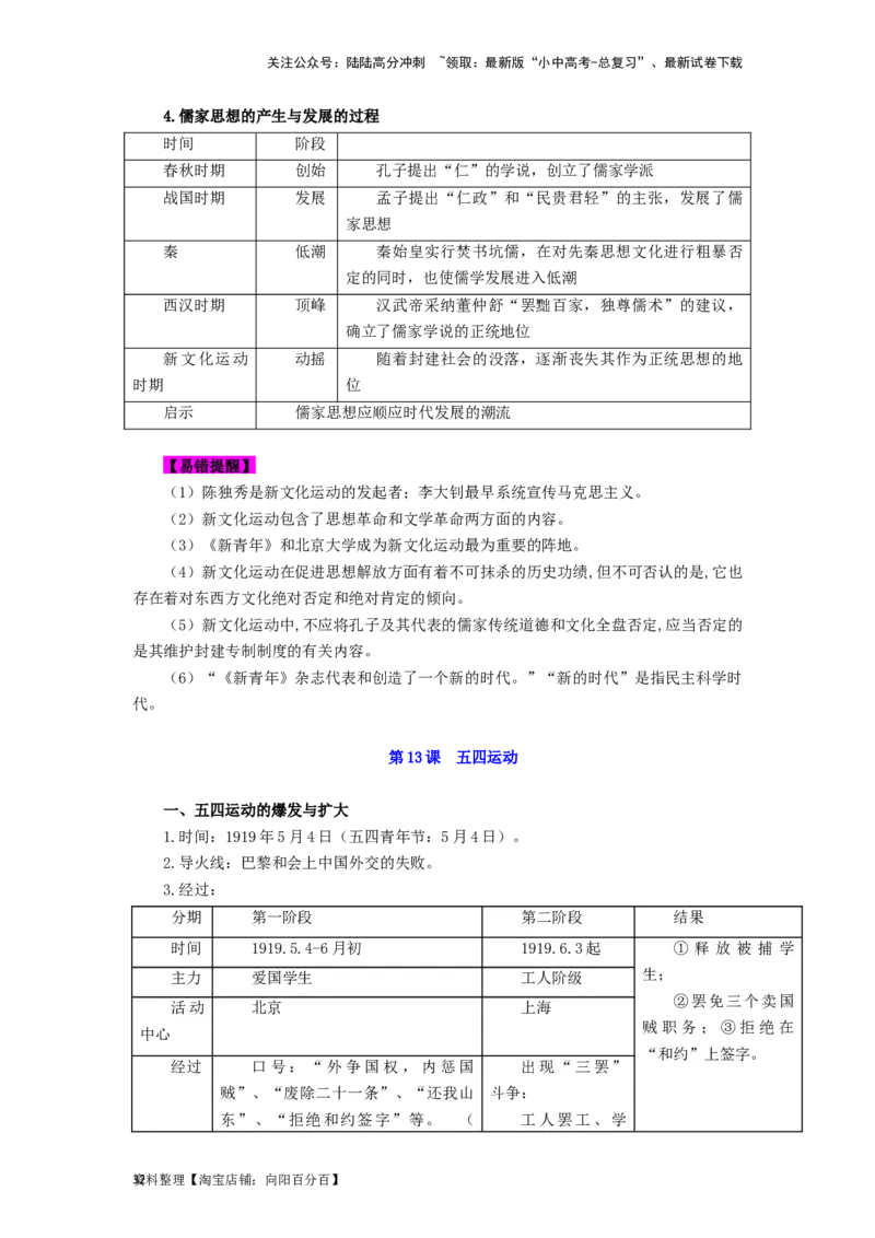八年级历史上册-背诵秘笈2024年中考历史复习6册教材常考知识点集锦（部编版）_02中考总复习（2026版更新中）_06-历史-中考总复习_2024年中考复习资料_专项复习资料