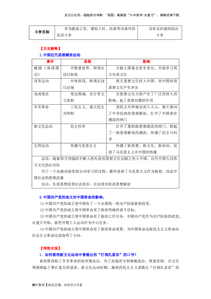 八年级历史上册-背诵秘笈2024年中考历史复习6册教材常考知识点集锦（部编版）_02中考总复习（2026版更新中）_06-历史-中考总复习_2024年中考复习资料_专项复习资料