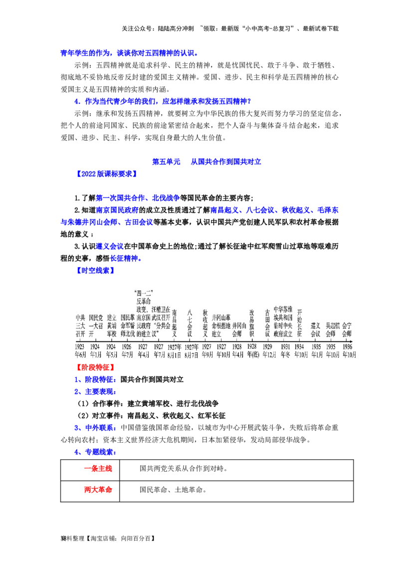 八年级历史上册-背诵秘笈2024年中考历史复习6册教材常考知识点集锦（部编版）_02中考总复习（2026版更新中）_06-历史-中考总复习_2024年中考复习资料_专项复习资料