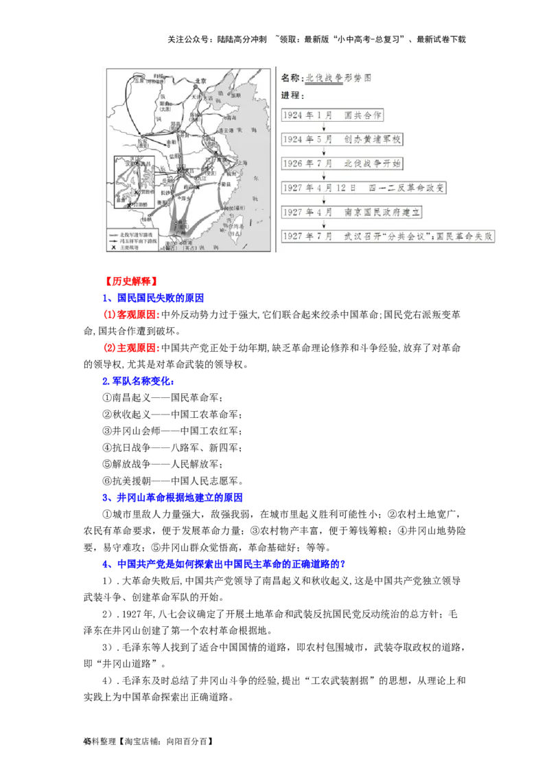 八年级历史上册-背诵秘笈2024年中考历史复习6册教材常考知识点集锦（部编版）_02中考总复习（2026版更新中）_06-历史-中考总复习_2024年中考复习资料_专项复习资料