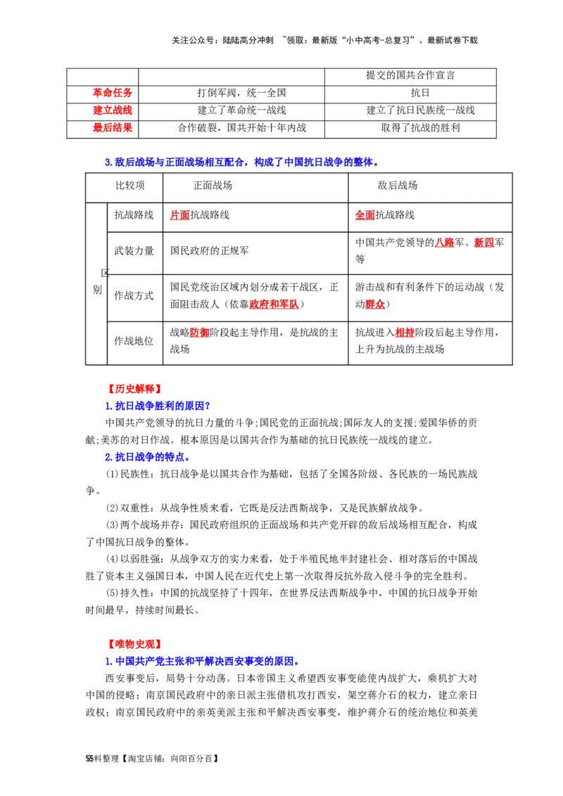 八年级历史上册-背诵秘笈2024年中考历史复习6册教材常考知识点集锦（部编版）_02中考总复习（2026版更新中）_06-历史-中考总复习_2024年中考复习资料_专项复习资料