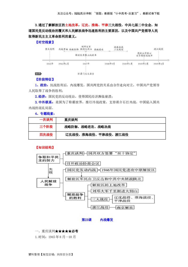 八年级历史上册-背诵秘笈2024年中考历史复习6册教材常考知识点集锦（部编版）_02中考总复习（2026版更新中）_06-历史-中考总复习_2024年中考复习资料_专项复习资料