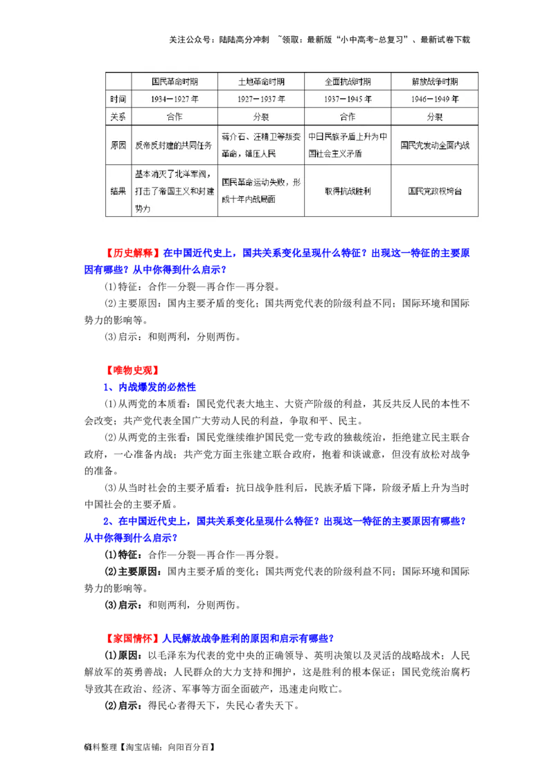 八年级历史上册-背诵秘笈2024年中考历史复习6册教材常考知识点集锦（部编版）_02中考总复习（2026版更新中）_06-历史-中考总复习_2024年中考复习资料_专项复习资料
