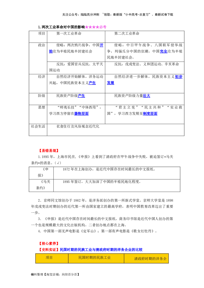 八年级历史上册-背诵秘笈2024年中考历史复习6册教材常考知识点集锦（部编版）_02中考总复习（2026版更新中）_06-历史-中考总复习_2024年中考复习资料_专项复习资料