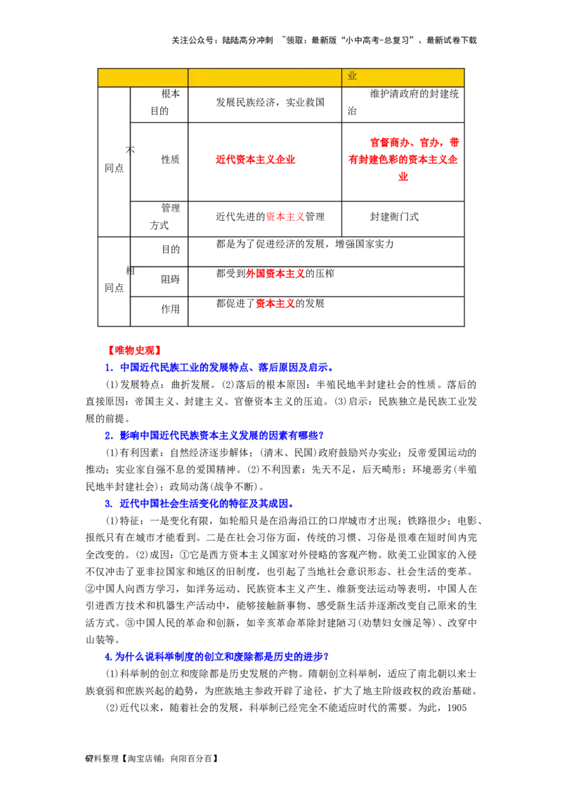 八年级历史上册-背诵秘笈2024年中考历史复习6册教材常考知识点集锦（部编版）_02中考总复习（2026版更新中）_06-历史-中考总复习_2024年中考复习资料_专项复习资料