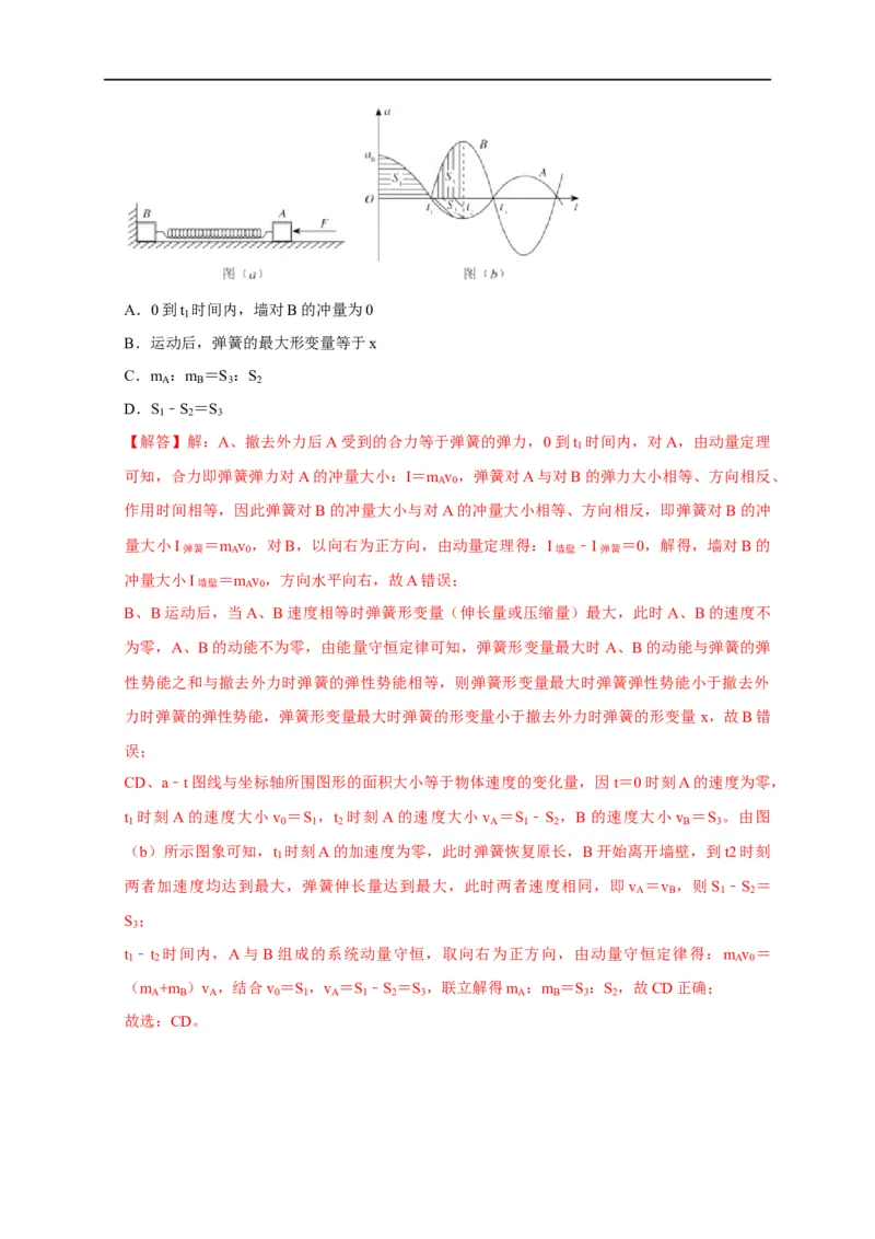 专题13动量定理及应用（解析版）_4.2025物理总复习_赠品通用版（老高考）复习资料_专项复习_2023年高考冲刺物理热点知识讲练与题型归纳（全国通用）