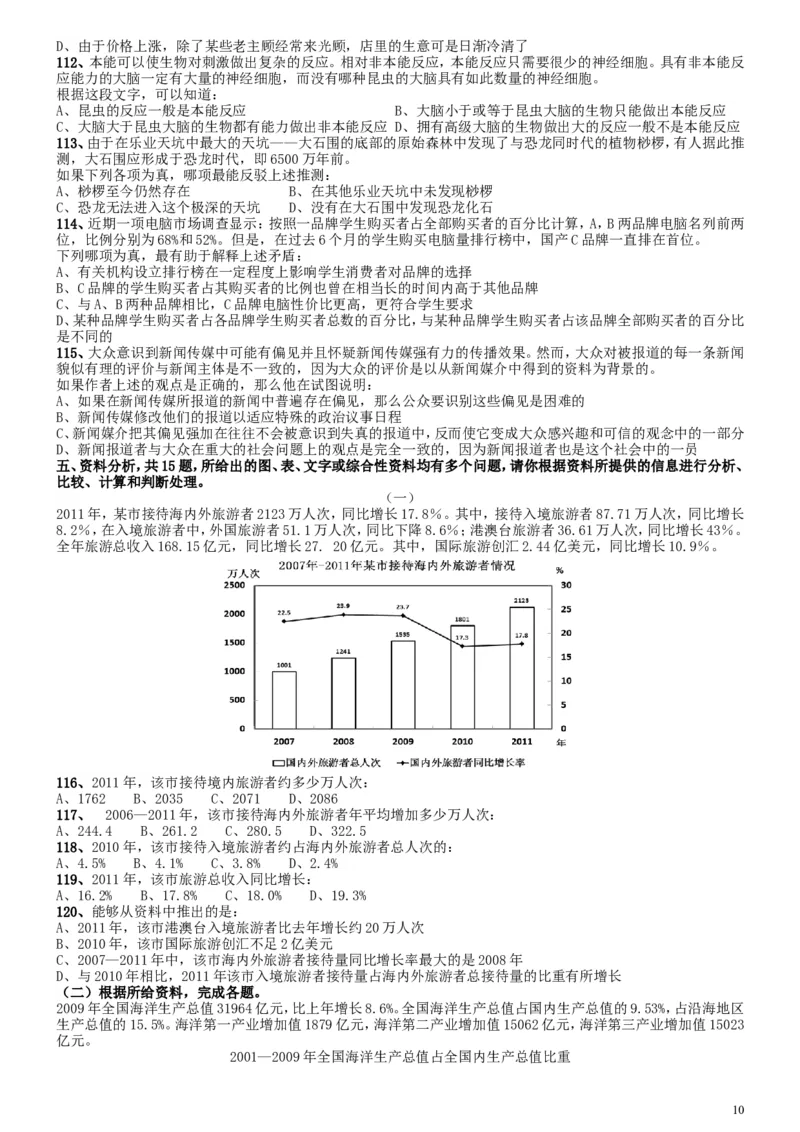 2012年安徽省公务员考试《行测》真题_34省+国考真题_此文件夹为word版,不推荐使用_此word版为,不推荐使用_此word版为,不推荐使用_安徽公务员考试真题word版