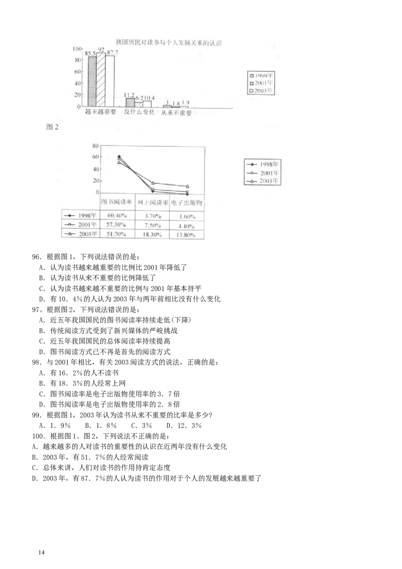 2005年广东公务员考试《行测》真题(上半年）_34省+国考真题_此文件夹为word版,不推荐使用_此word版为,不推荐使用_此word版为,不推荐使用_题目
