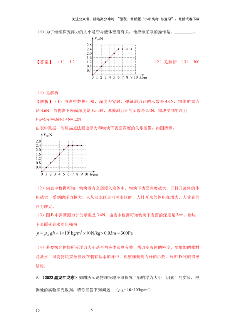 必考实验13.探究浮力大小与哪些因素有关（解析版）_02中考总复习（2026版更新中）_04-物理-中考总复习_2025年中考复习资料