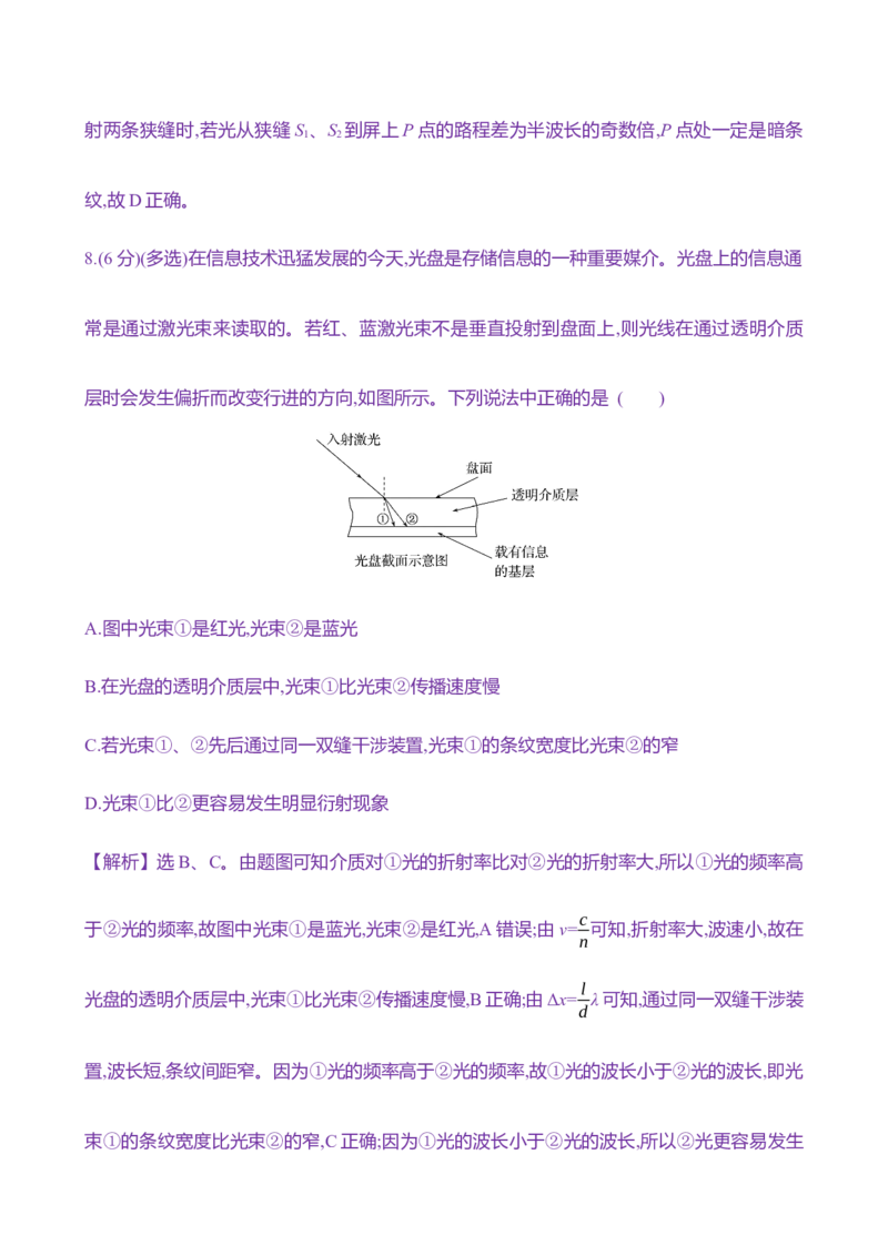 四十：光的干涉、衍射和偏振（含解析）_4.2025物理总复习_2025年新高考资料_专项复习_2025新高考物理核心素养测评（含解析）（完结）