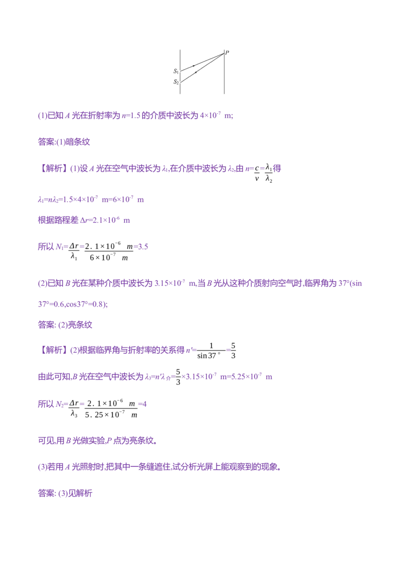 四十：光的干涉、衍射和偏振（含解析）_4.2025物理总复习_2025年新高考资料_专项复习_2025新高考物理核心素养测评（含解析）（完结）