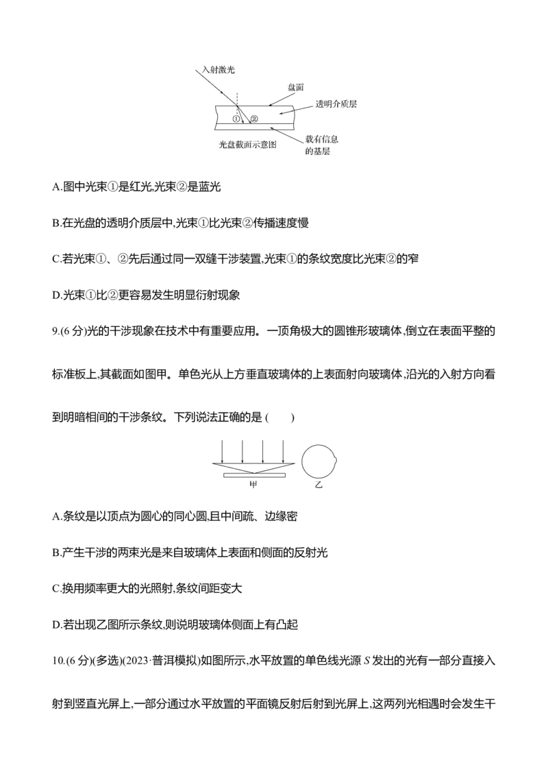 四十：光的干涉、衍射和偏振（含解析）_4.2025物理总复习_2025年新高考资料_专项复习_2025新高考物理核心素养测评（含解析）（完结）