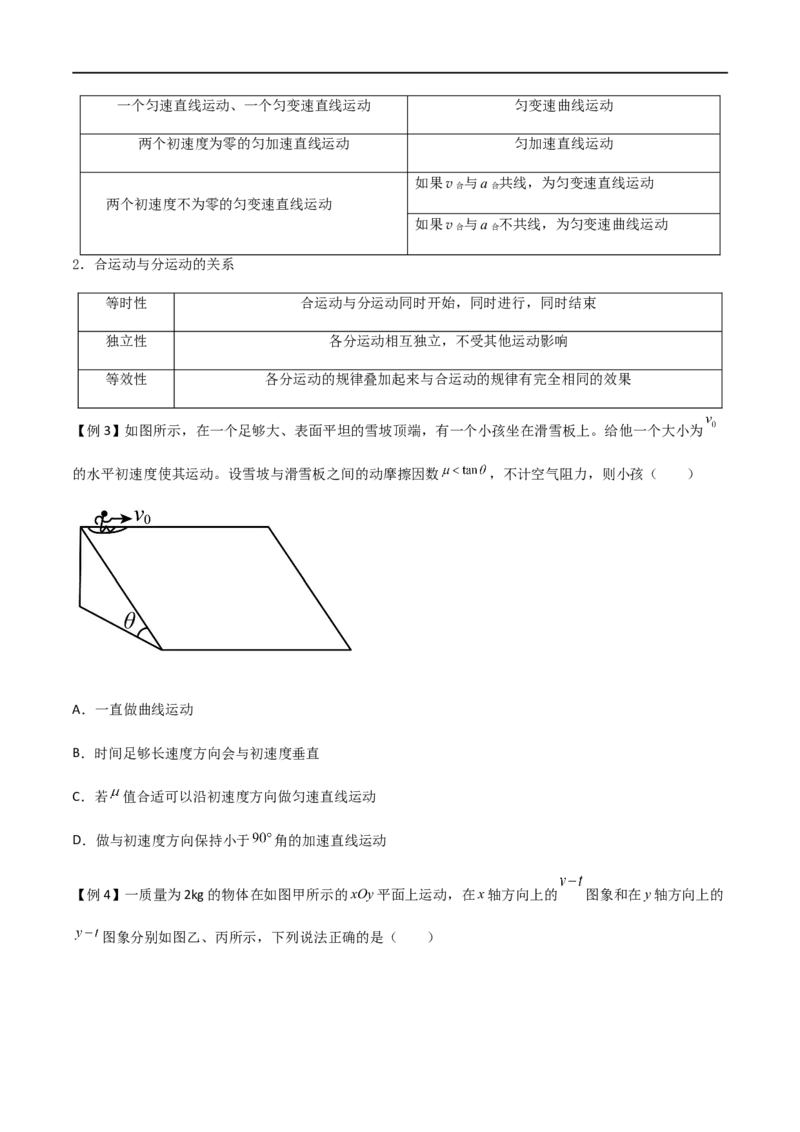 专题21曲线运动运动的合成与分解（原卷版）_4.2025物理总复习_2023年新高复习资料_一轮复习_2023届高三物理一轮复习多维度导学与分层专练