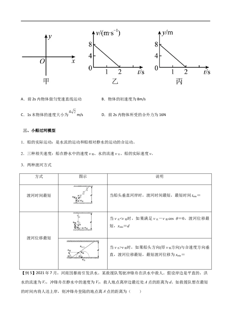 专题21曲线运动运动的合成与分解（原卷版）_4.2025物理总复习_2023年新高复习资料_一轮复习_2023届高三物理一轮复习多维度导学与分层专练