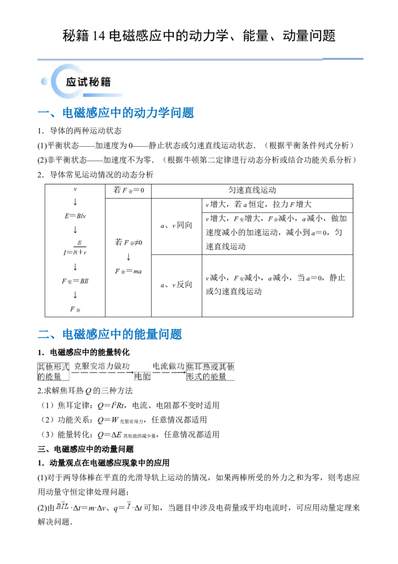 秘籍14电磁感应中的动力学、能量、动量问题-备战2024年高考物理抢分秘籍秘籍14电磁感应中的动力学、能量、动量问题（解析版）-备战2024年高考物理抢分秘籍_4.2025物理总复习