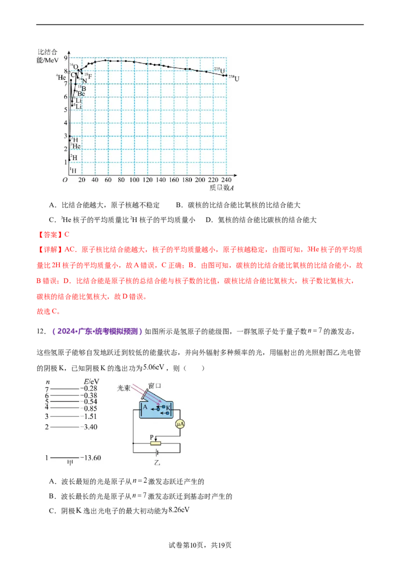 模块六热学、近代物理综合测试卷（解析版）_4.2025物理总复习_2024年新高考资料_2.2024二轮复习_2024年高考物理二轮复习讲练测（新教材新高考）
