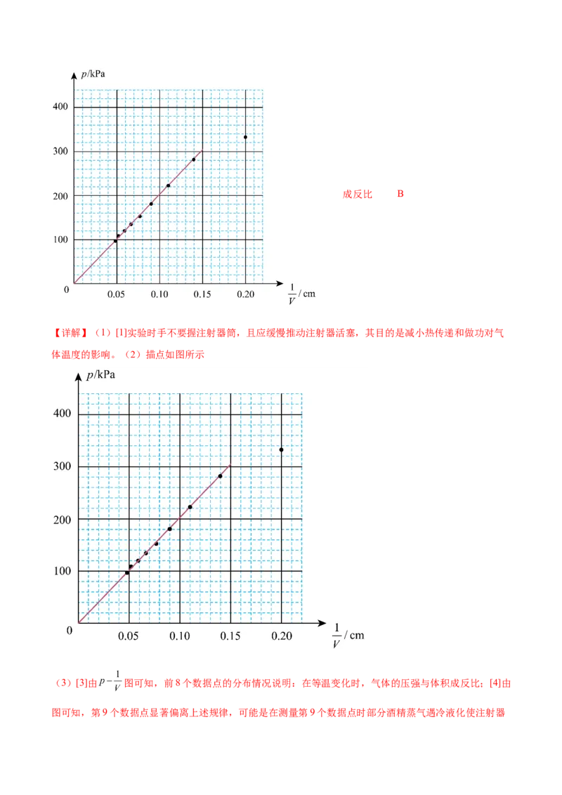 模块六热学、近代物理综合测试卷（解析版）_4.2025物理总复习_2024年新高考资料_2.2024二轮复习_2024年高考物理二轮复习讲练测（新教材新高考）