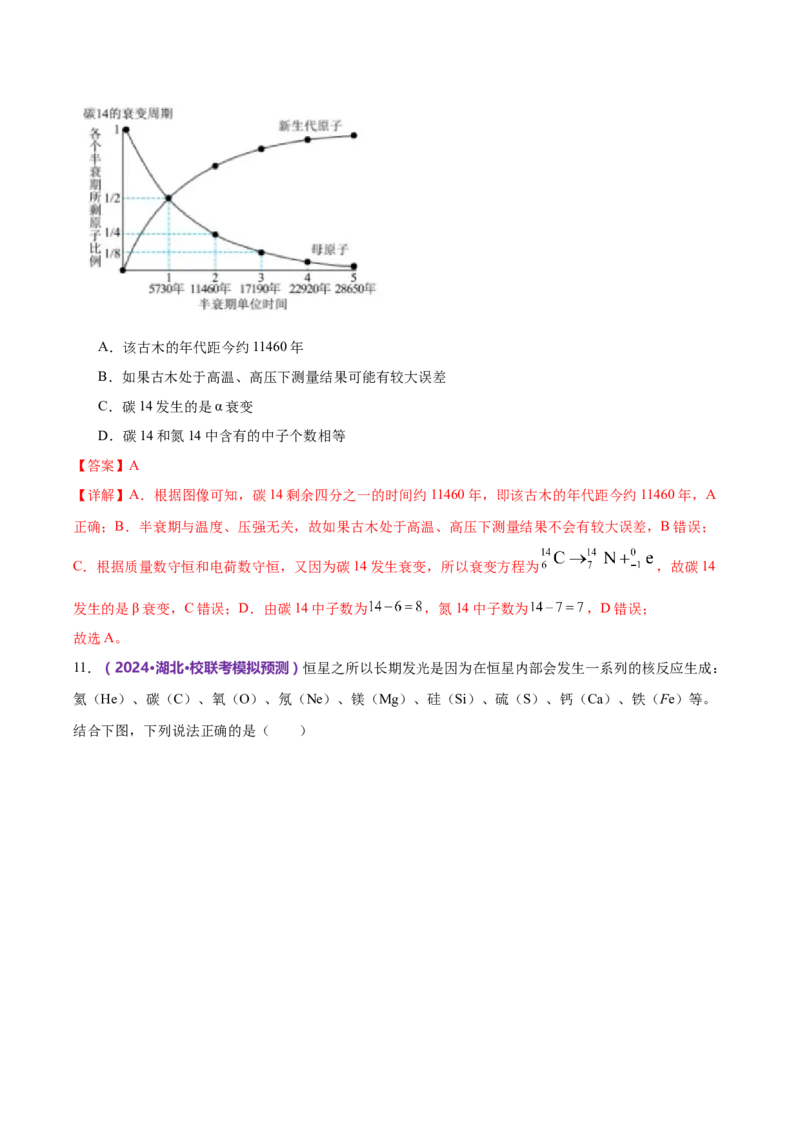 模块六热学、近代物理综合测试卷（解析版）_4.2025物理总复习_2024年新高考资料_2.2024二轮复习_2024年高考物理二轮复习讲练测（新教材新高考）