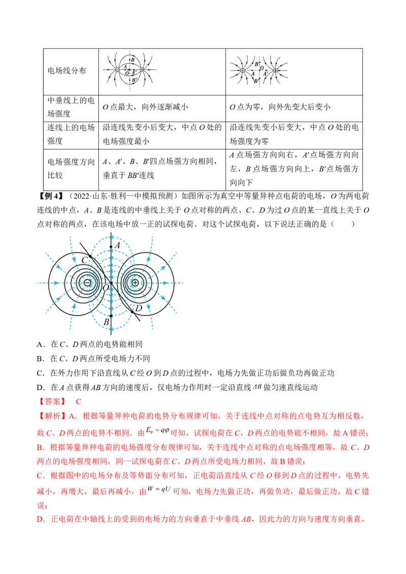 专题7.1　电场力的性质讲&mdash;&mdash;2023年高考物理一轮复习讲练测（新教材新高考通用）（解析版）_4.2025物理总复习_2023年新高复习资料_一轮复习
