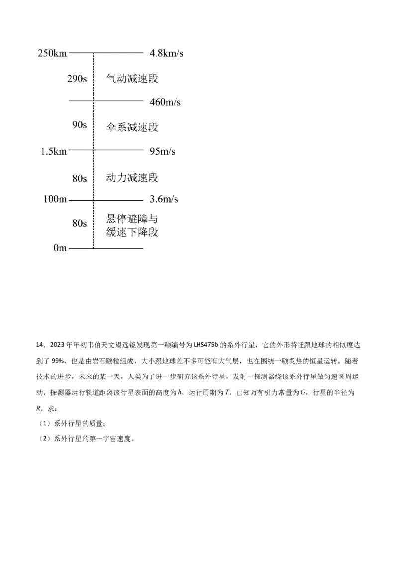 第21讲宇宙航行与人造卫星-2024届高中物理一轮复习提升素养导学案（全国通用）原卷版_4.2025物理总复习_2024年新高考资料_1.2024一轮复习