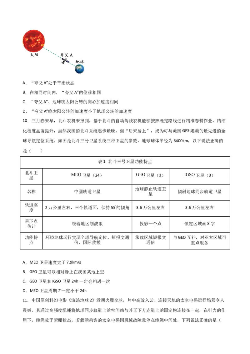 第21讲宇宙航行与人造卫星-2024届高中物理一轮复习提升素养导学案（全国通用）原卷版_4.2025物理总复习_2024年新高考资料_1.2024一轮复习