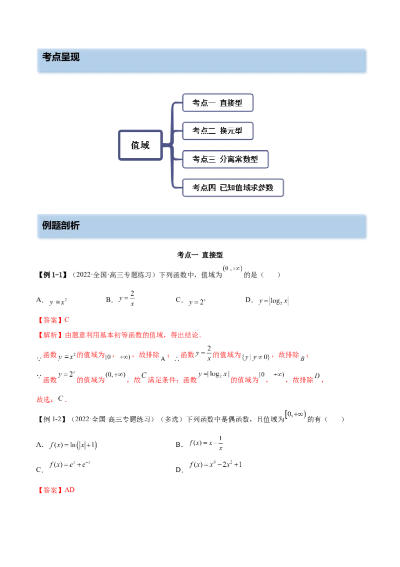 8.3值域（精讲）（基础版）（解析版）_2.2025数学总复习_2023年新高考资料_一轮复习_2023年高考数学一轮复习（基础版）（新高考地区专用）