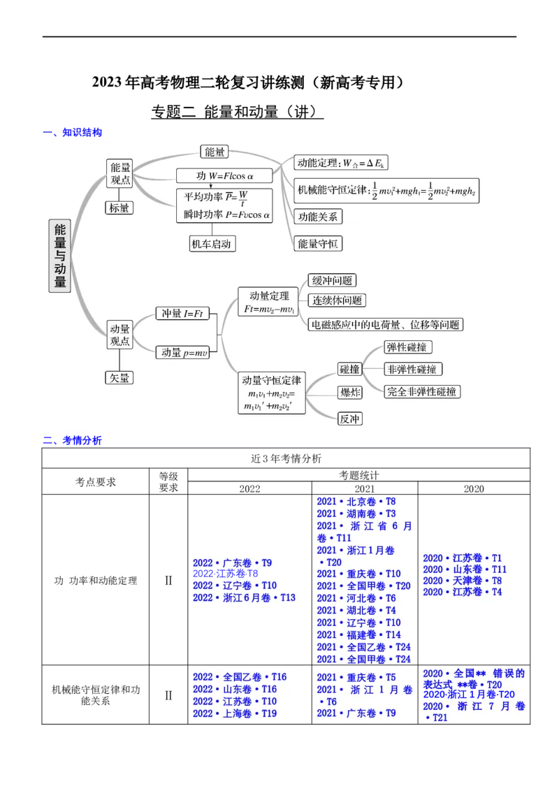 专题2.1功功率和动能定理（讲）-2023年高考物理二轮复习讲练测（新高考专用）（解析版）_4.2025物理总复习_2023年新高复习资料_二轮复习_2023年高考物理二轮复习讲练测（新高考专用）