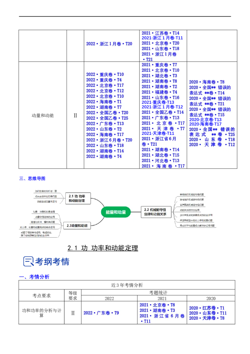 专题2.1功功率和动能定理（讲）-2023年高考物理二轮复习讲练测（新高考专用）（解析版）_4.2025物理总复习_2023年新高复习资料_二轮复习_2023年高考物理二轮复习讲练测（新高考专用）