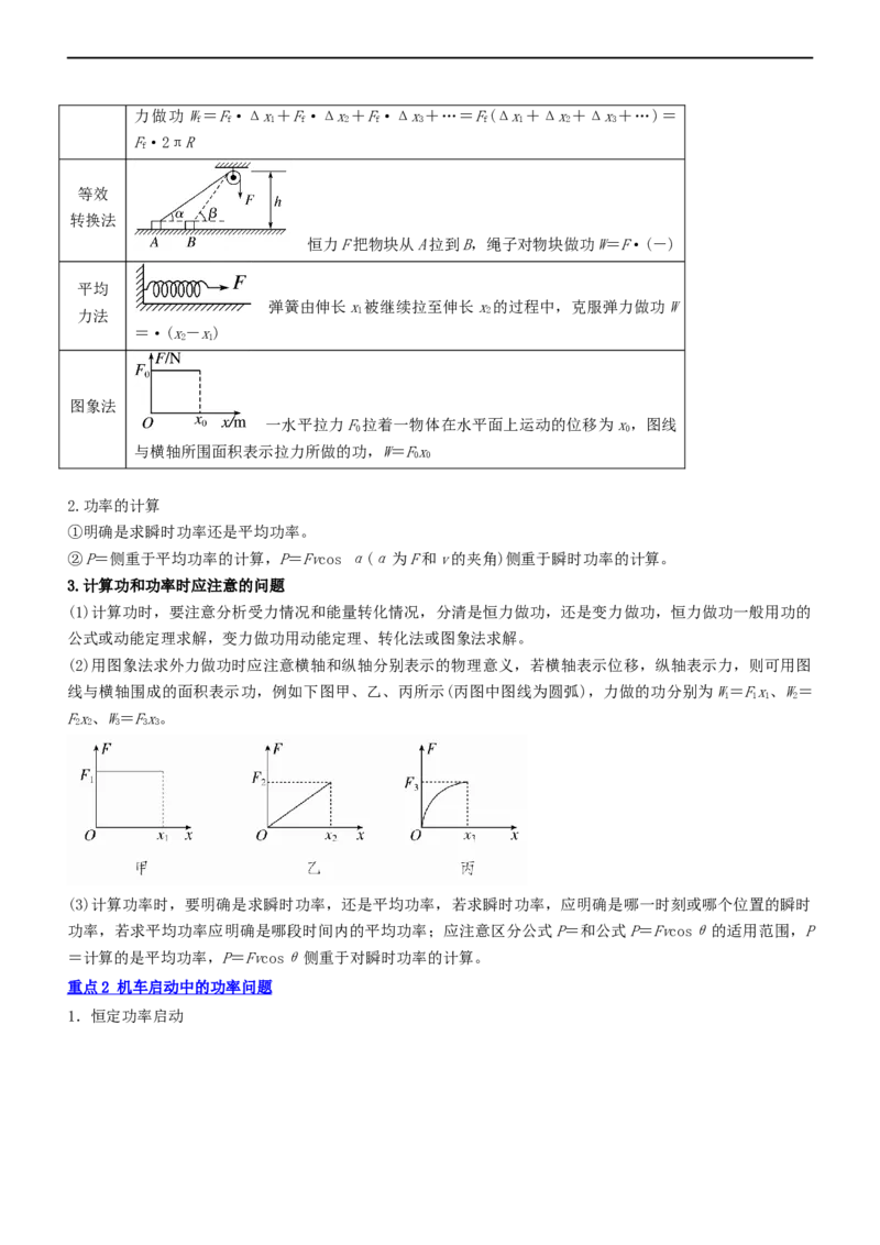 专题2.1功功率和动能定理（讲）-2023年高考物理二轮复习讲练测（新高考专用）（解析版）_4.2025物理总复习_2023年新高复习资料_二轮复习_2023年高考物理二轮复习讲练测（新高考专用）