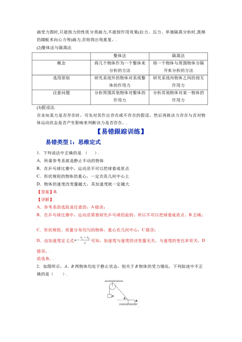 备战2023年高考物理考试易错题&mdash;&mdash;易错点03重力弹力摩擦力受力分析答案_4.2025物理总复习_2023年新高复习资料_一轮复习_备战2023新高考物理一轮复习考试易错题（含答案）