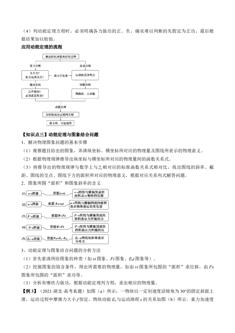 专题6.2　动能定理及其应用讲&mdash;&mdash;2023年高考物理一轮复习讲练测（新教材新高考通用）（原卷版）_4.2025物理总复习_2023年新高复习资料_一轮复习