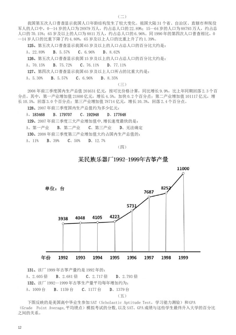 2009年湖南公务员考试《行测》卷_34省+国考真题_此文件夹为word版,不推荐使用_此word版为,不推荐使用_此word版为,不推荐使用_此word版为,不推荐使用