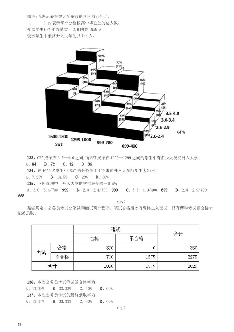 2009年湖南公务员考试《行测》卷_34省+国考真题_此文件夹为word版,不推荐使用_此word版为,不推荐使用_此word版为,不推荐使用_此word版为,不推荐使用