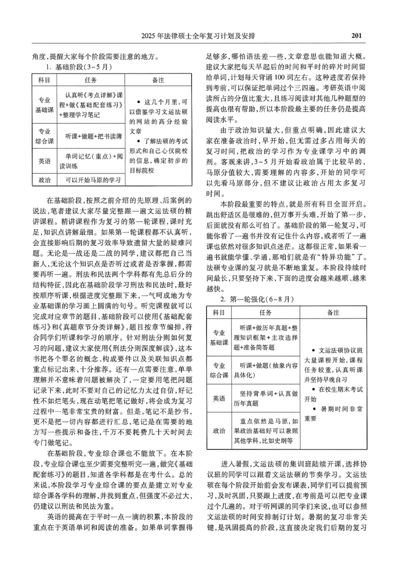 2025高教版法律硕士历年真题法学答案分册_法硕法学真题（2010-2025）_2.赠品_1.2025高教版法硕历年真题pdf电子书(法学)